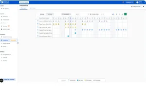 automatización de entradas